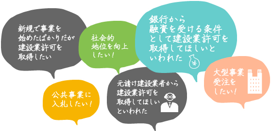 建設業を開業して、これから様々な案件を受注したいと思っているあなた。公共事業や大型事業も視野に入れた様々な許認可を通して、体制を整いたいところですね。このページでは、建設業の許認可の種類や取得要件、更新、経営事項審査の流れ等をしり、許認可に必要な知識を知ることができるようご説明します。
