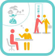 農地転用や名義変更の手続き　必要な場合は各専門家と連絡をとり、段取りをして手続きがスムーズに進むよう手配します