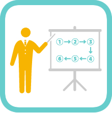 入国管理局申請手続きの流れをご説明します